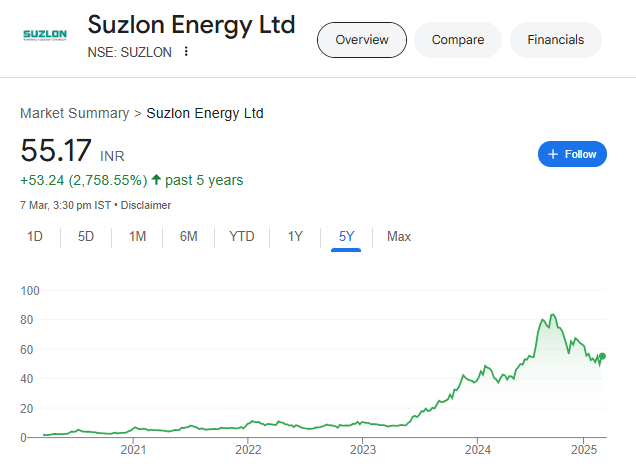 suchart 2