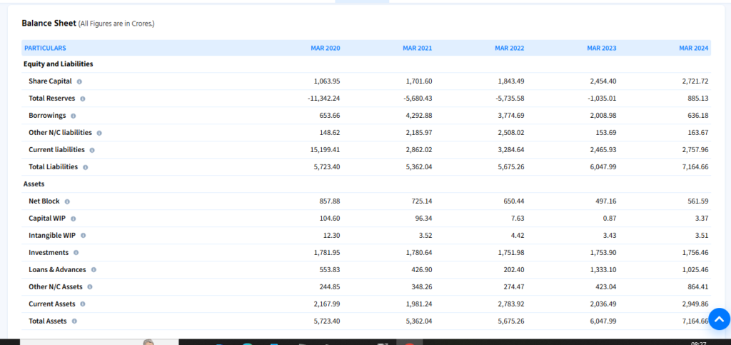 sulon balansheet 1